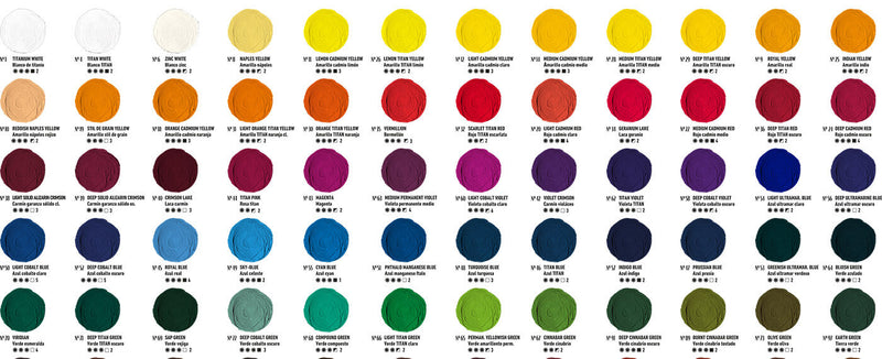 TITAN Arts colour charts